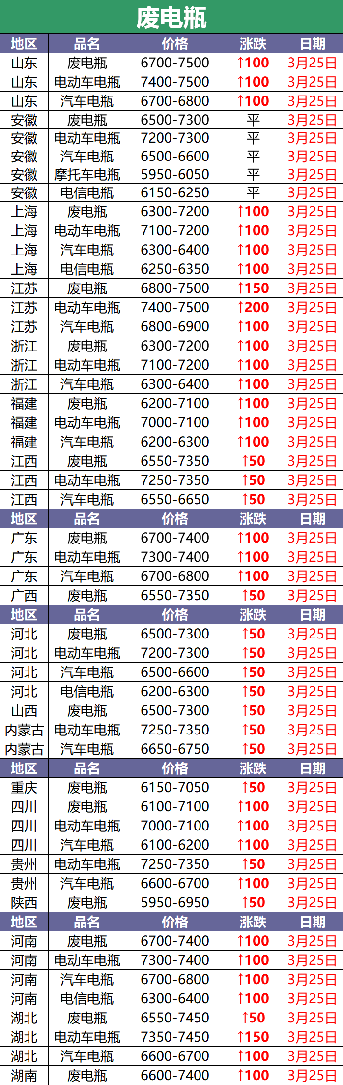 球星球迷会赢球星甄选包、珍品签名球衣“开元下载”(图1) 开元娱乐