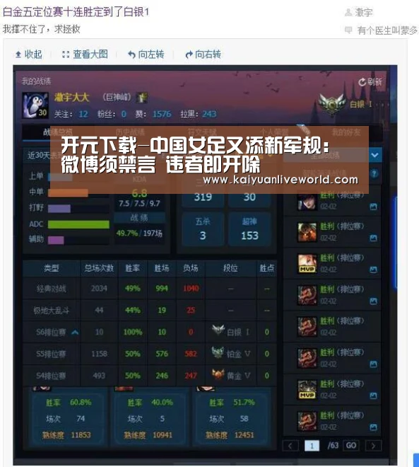 开元下载-中国女足又添新军规:微博须禁言 违者即开除(图2) 开元下载